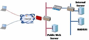 智慧校園新篇章 網(wǎng)絡(luò)技術(shù)開發(fā)驅(qū)動(dòng)校內(nèi)資源效能最大化